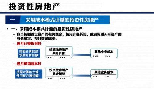 投資性房地產(chǎn)成本模式在制造業(yè)中的應(yīng)用與影響
