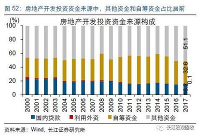 防風險下的投融資變局 制造業如何重塑增長邏輯與資本路徑